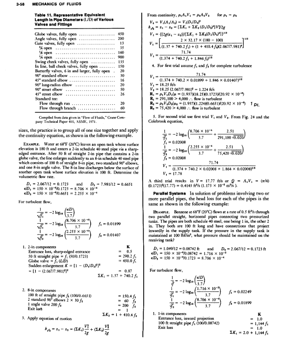 Page 3-58 of Marks' Standard Handbook for Mechanical Engineers.